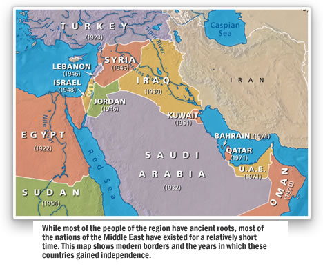 United States foreign policy in the Middle East